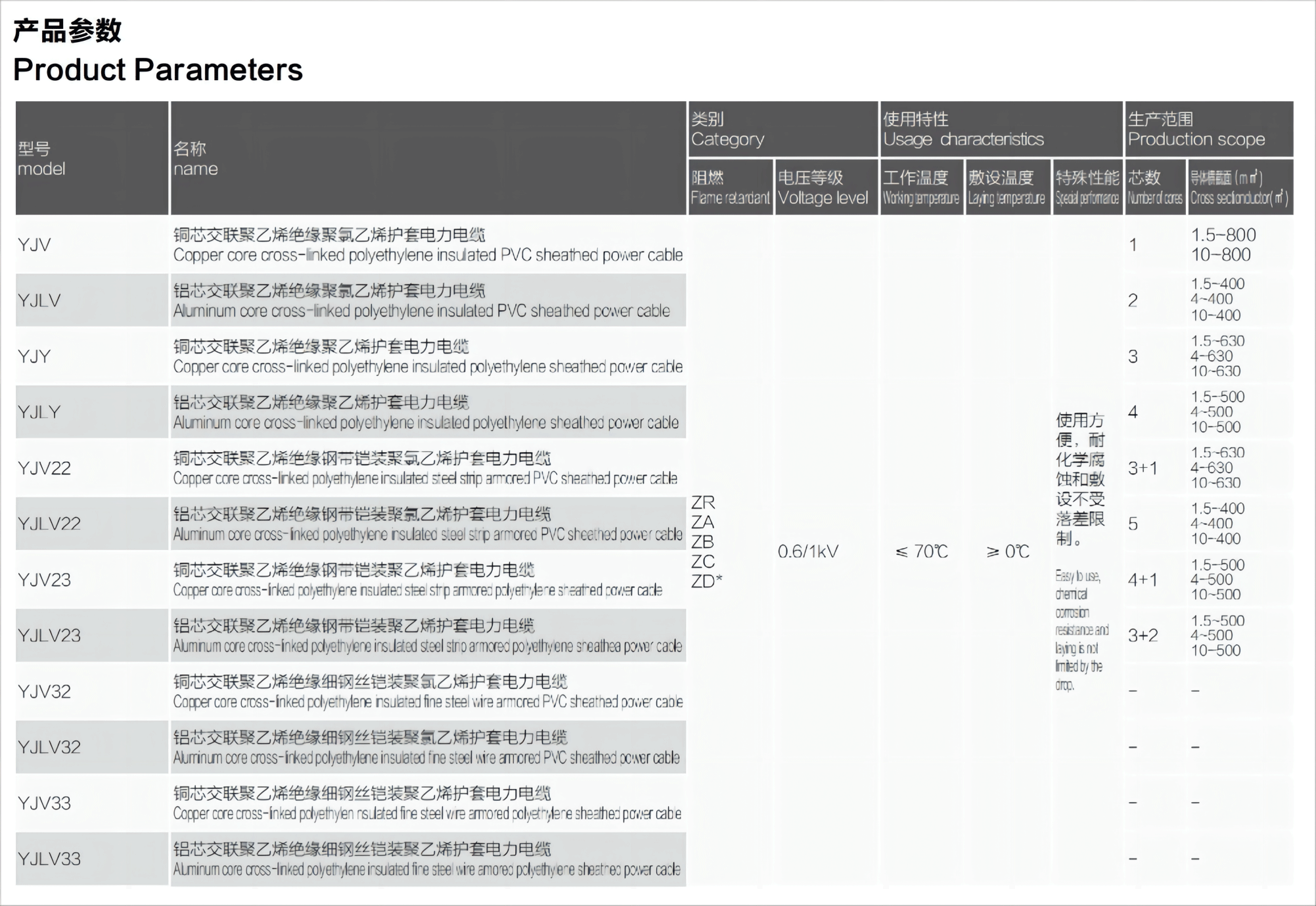 產品參數1.png